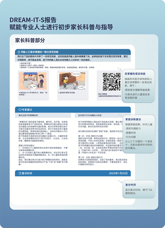 DREAM-its Assessment Report - 2